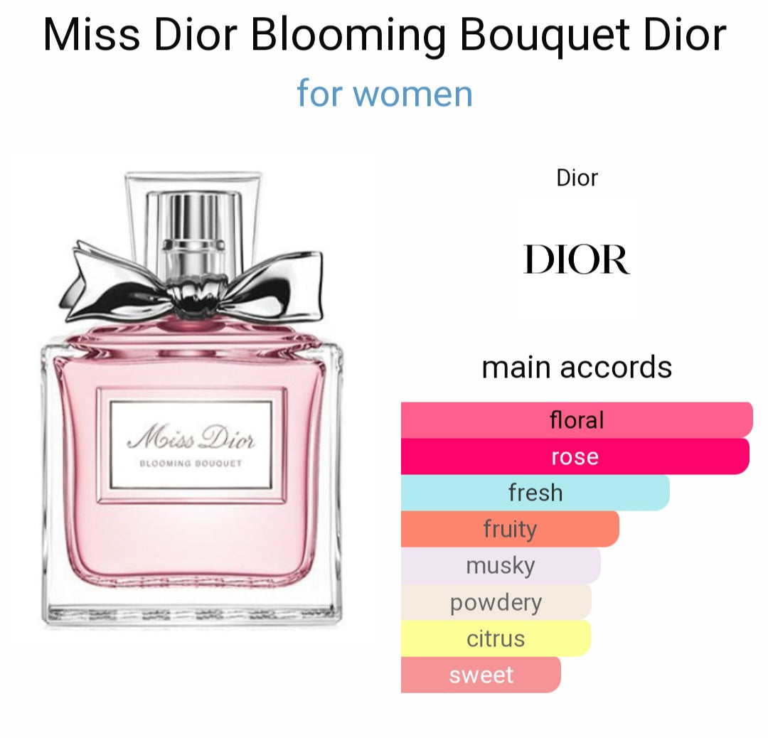 Perfume Miss Dior Blooming Bouquet Dior for women- Eau de aparfum -Tester Original