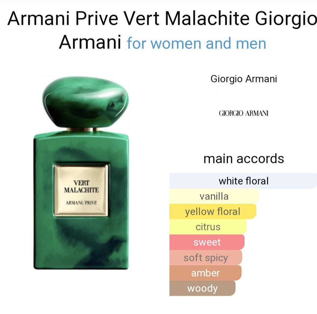 Perfume Armani Privé Vert Malachite -Unisex -Tester Original