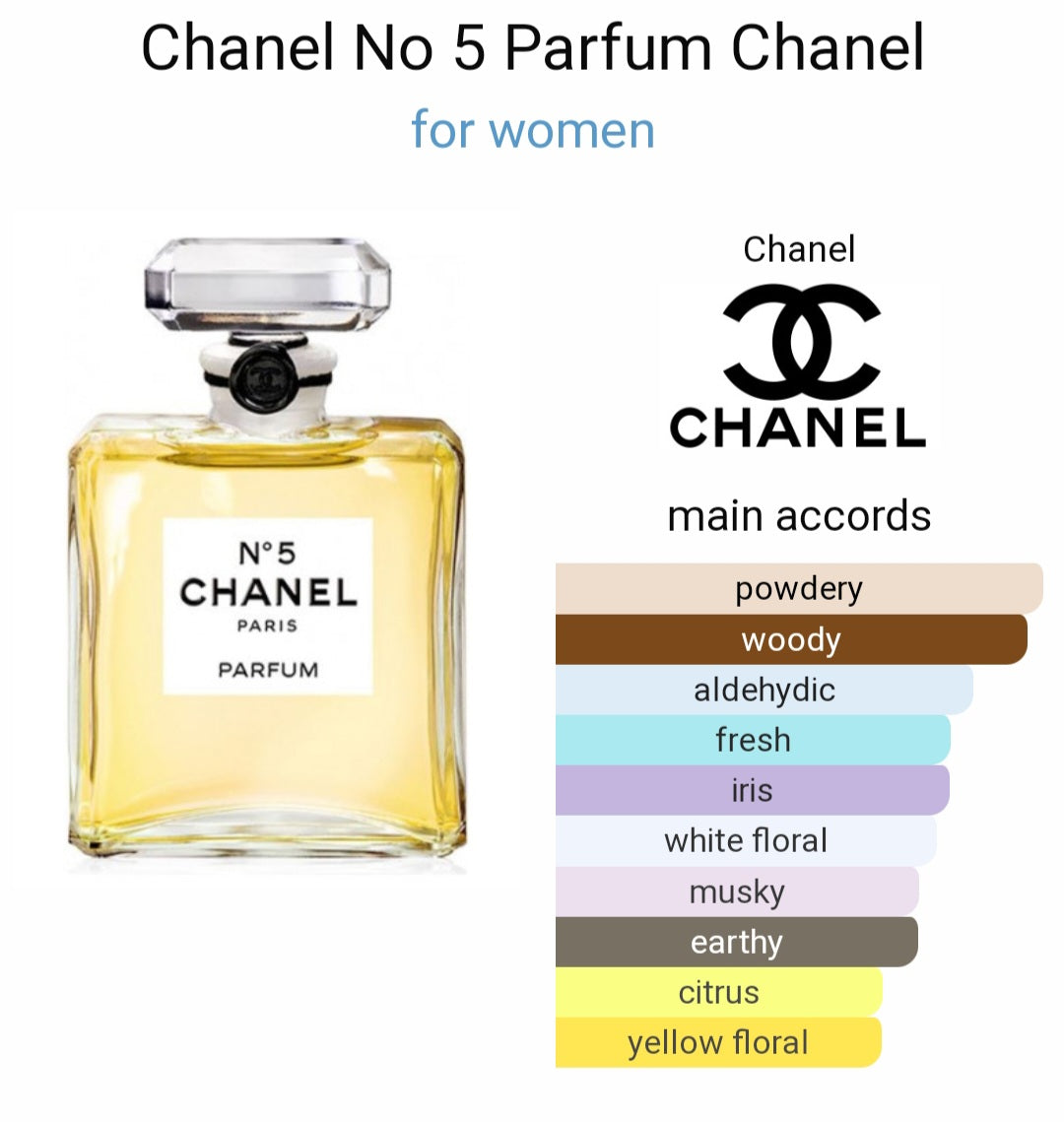 Perfume Chanel No 5- for women- Tester Original