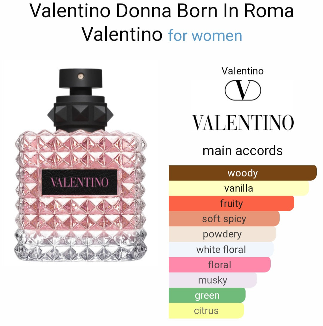 Perfume Valentino Donna Born In Roma Valentino for women-Eau de Parfum Tester original