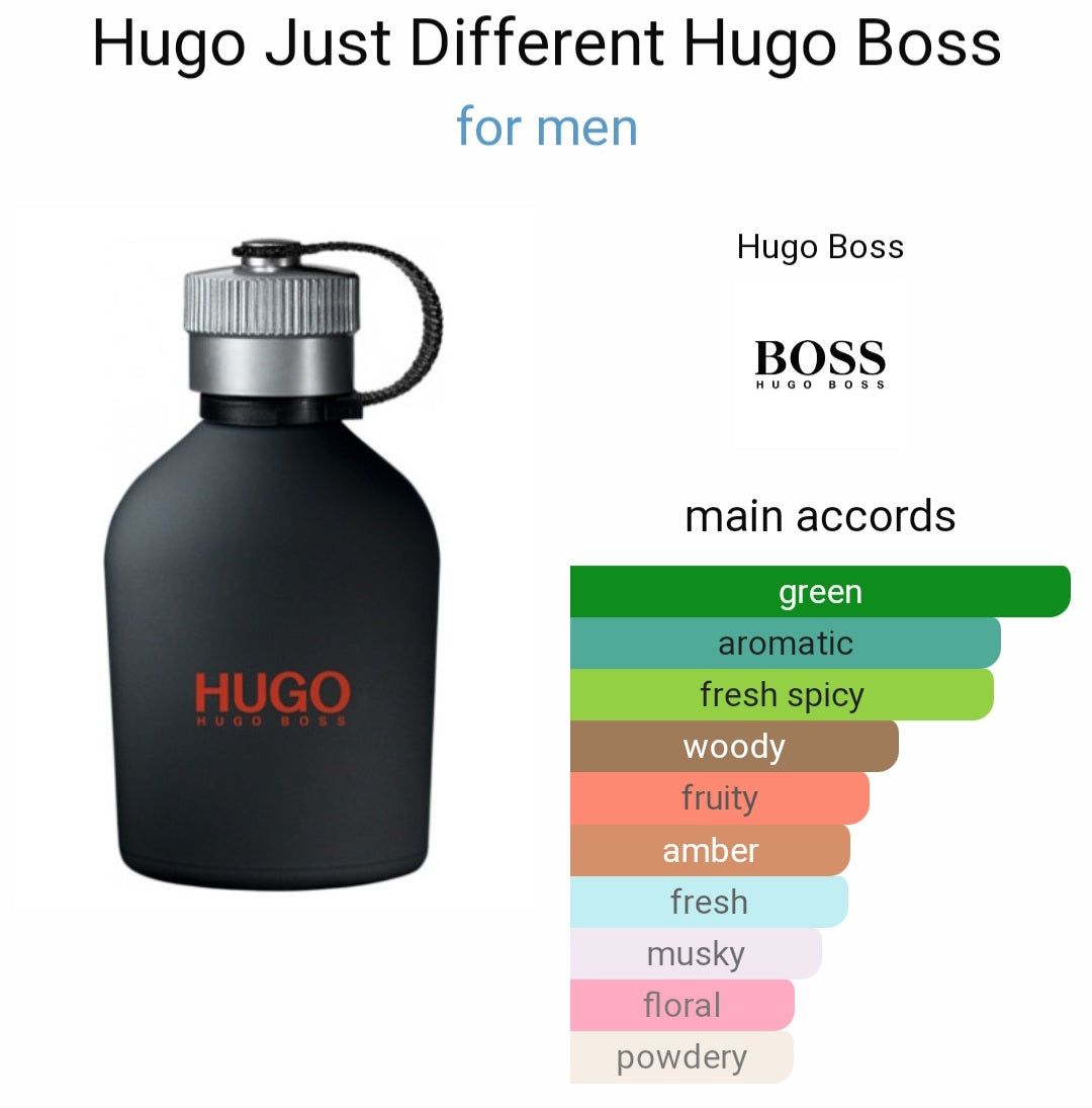 Perfume Hugo Just Different Hugo Boss for men- Eau de toilette - Tester Original