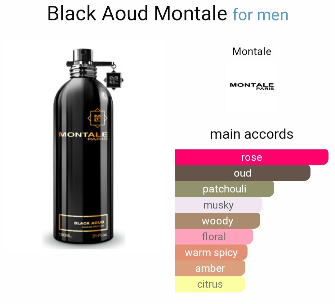 Perfume MONTALE Paris BLACK AOUD EAU DE PARFUM 100ML -Tester Original