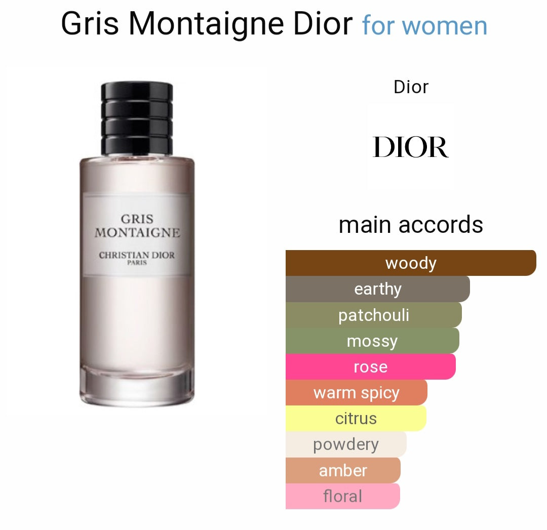 Perfume Dior Gris Montaigne For Women -Eau de Parfum - Tester Original