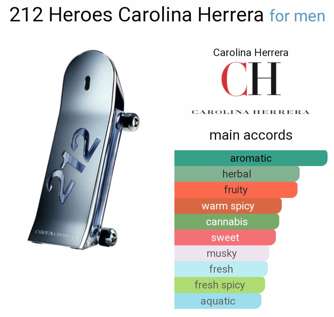 Perfume CAROLINA HERRERA
212 Men Heroes Forever Young Eau de Toilette - Tester Original