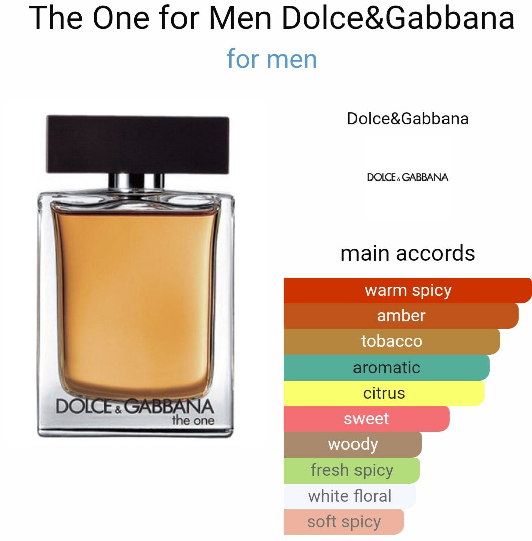 Perfume The One for Men Dolce&Gabbana for men- Eau de Toilette - Tester  Original