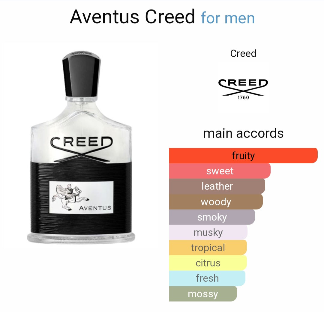 Perfume Aventus Creed for men-Tester Original