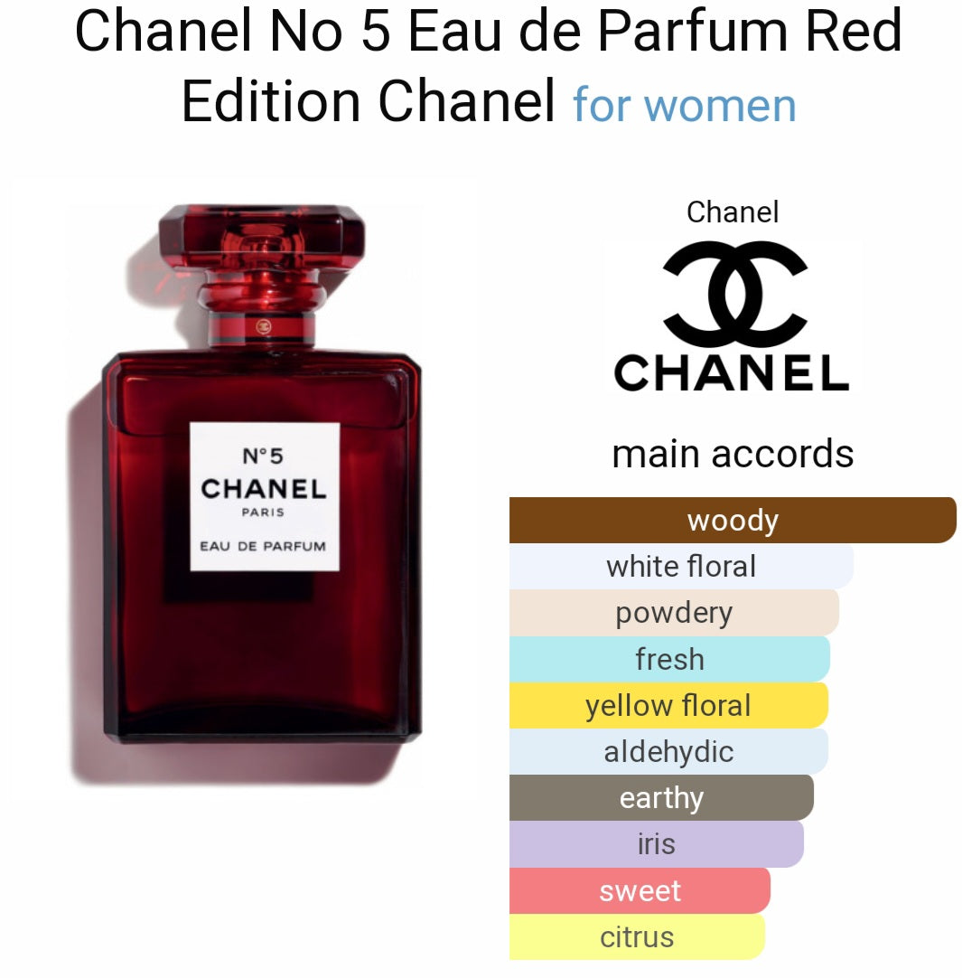 Perfume Chanel No 5 Eau de Parfum- Red Edition Chanel for women-Tester Original