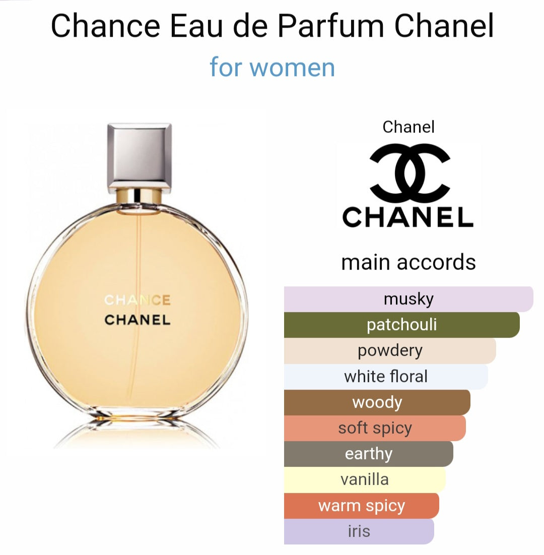 Perfume Chance Eau de Parfum Chanel for women-Tester Original