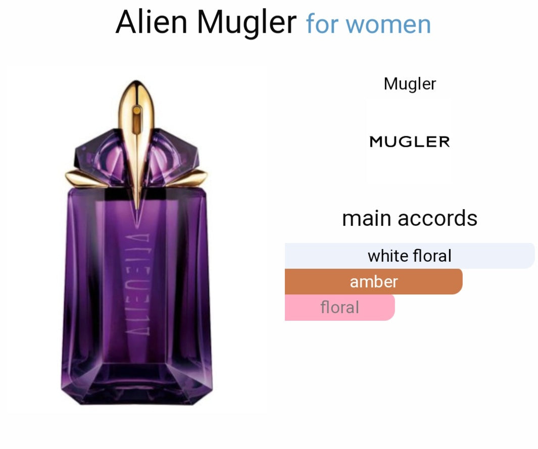 Perfume ALIEN THIERRY MUGLER- Eau de Parfum -for women- Tester original