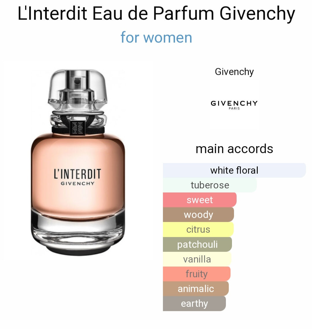 Perfume L'Interdit Eau de Parfum Givenchy for women-Tester Original