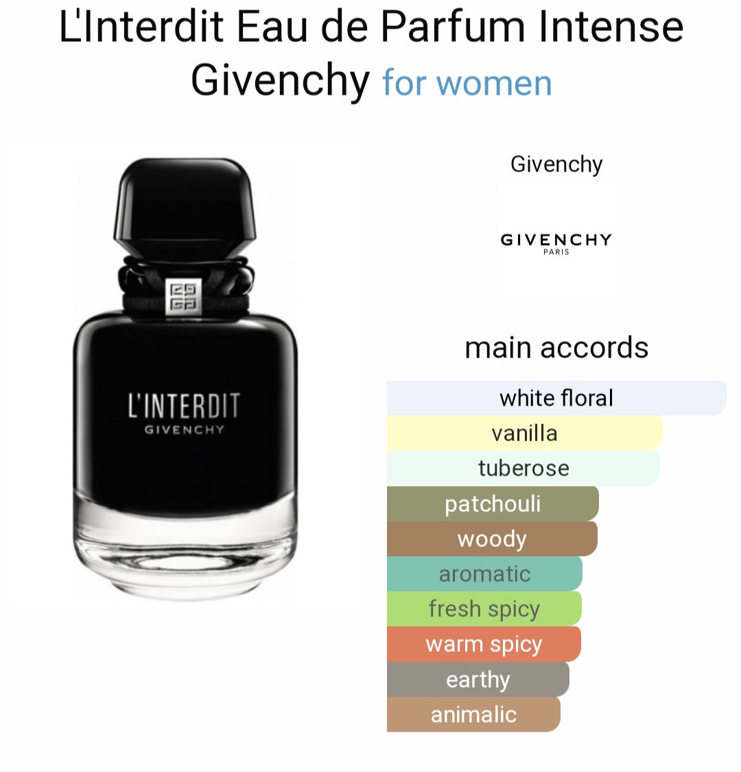 Perfume L'Interdit Eau de Parfum Intense Givenchy for women- Tester Original