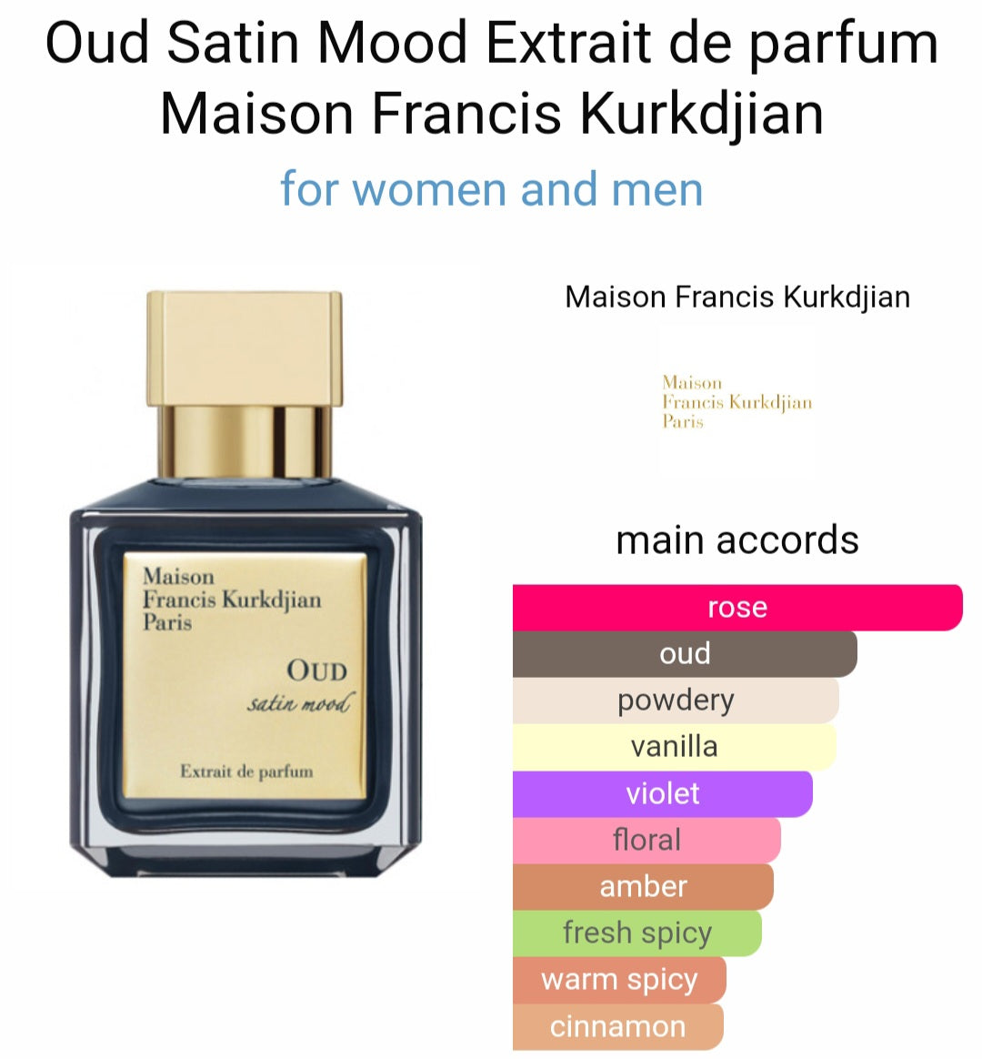 Perfume Oud Satin Mood Extrait de parfum Maison Francis Kurkdjian-unisex -Tester Original