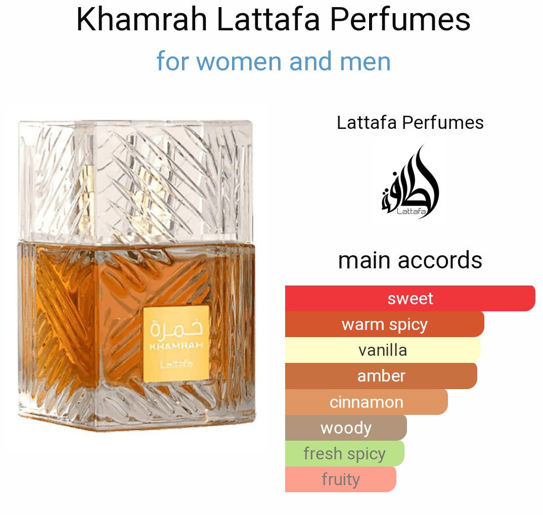 Perfume Lattafa Perfumes Khamrah for Unisex- Eau de Parfum