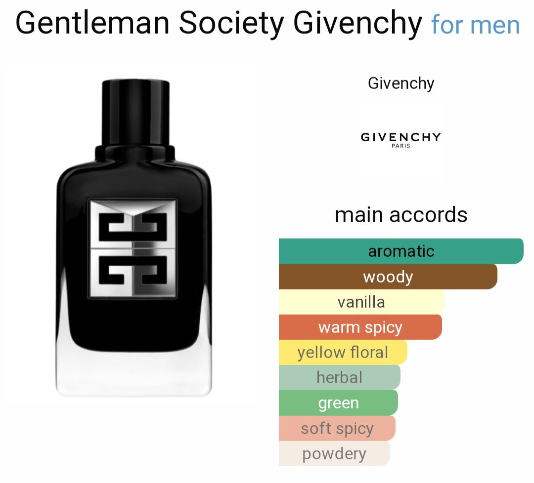 Perfume Gentleman Society Givenchy for men-eau de Parfum -Tester Original