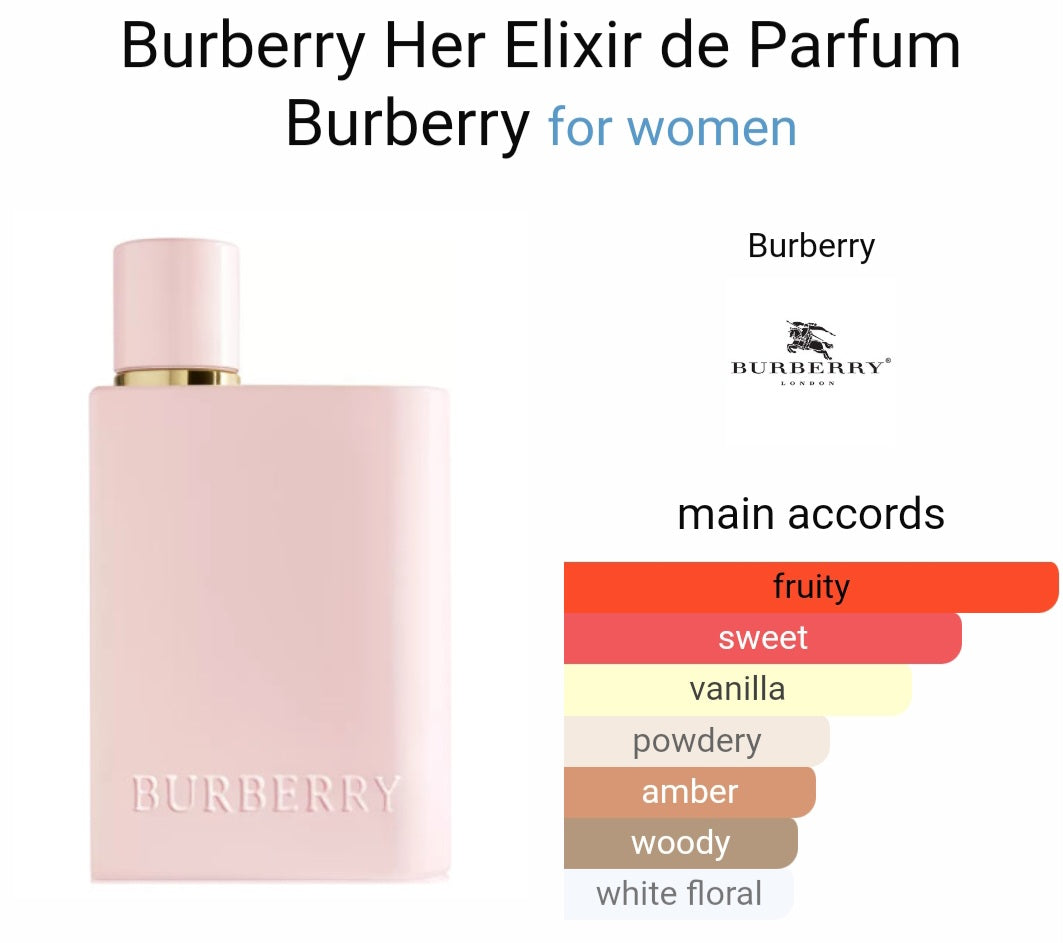 Perfume Burberry Her Elixir de Parfum Burberry for women-Tester original