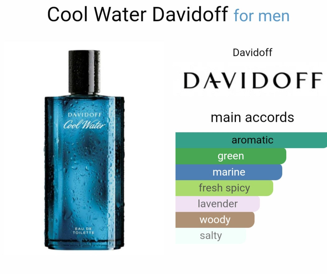 Perfume Cool Water Davidoff for men-Eau de Toilette