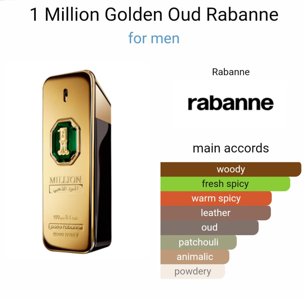 Perfume 1 Million Golden Oud Rabanne for men- Tester Original