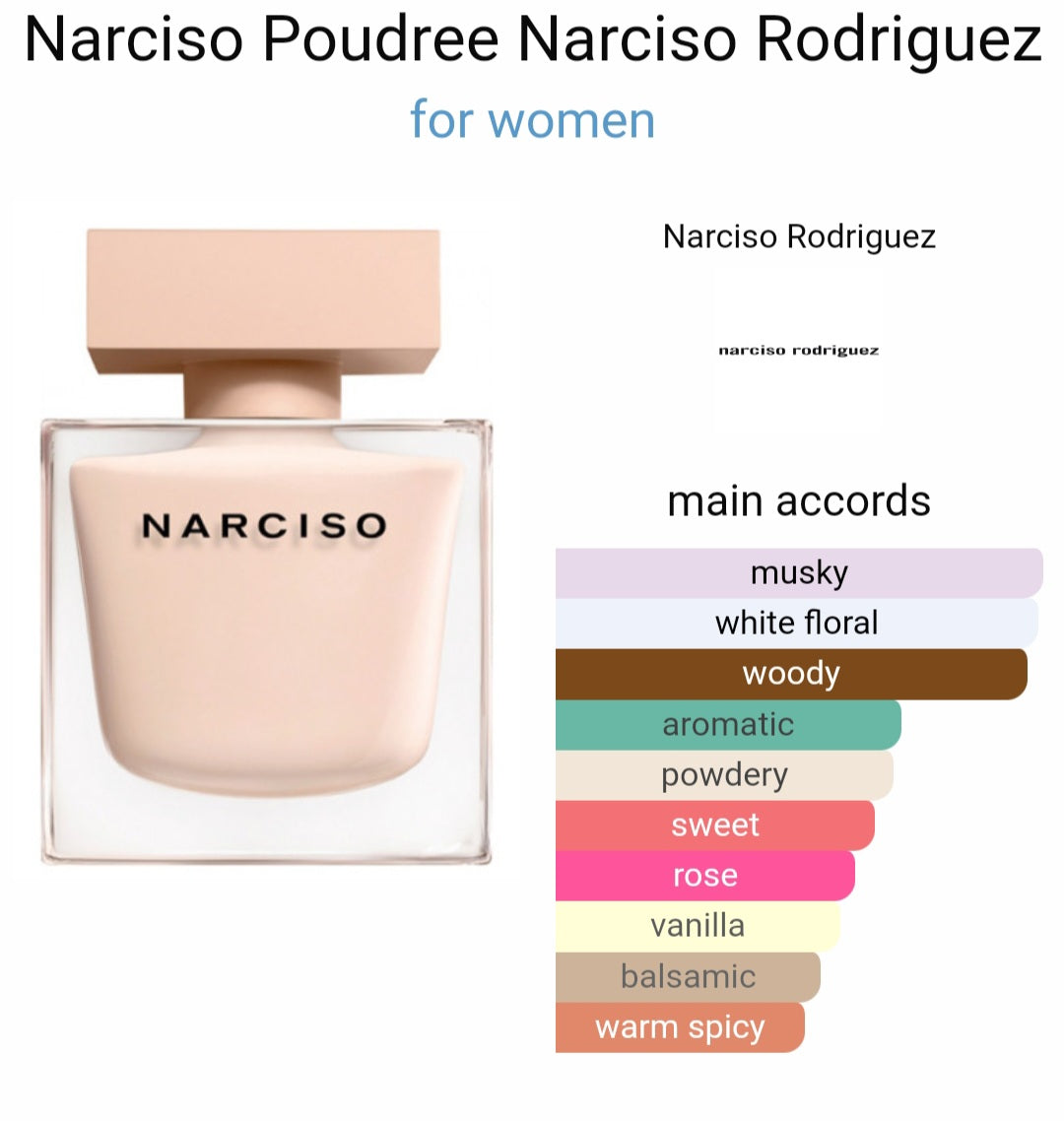 Perfume Narciso Poudree Narciso Rodriguez for women-Eau de parfum- Tester Original