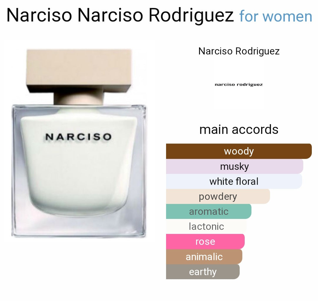 Perfume Narciso  Rodriguez for women- Eau de Parfum - Tester Original