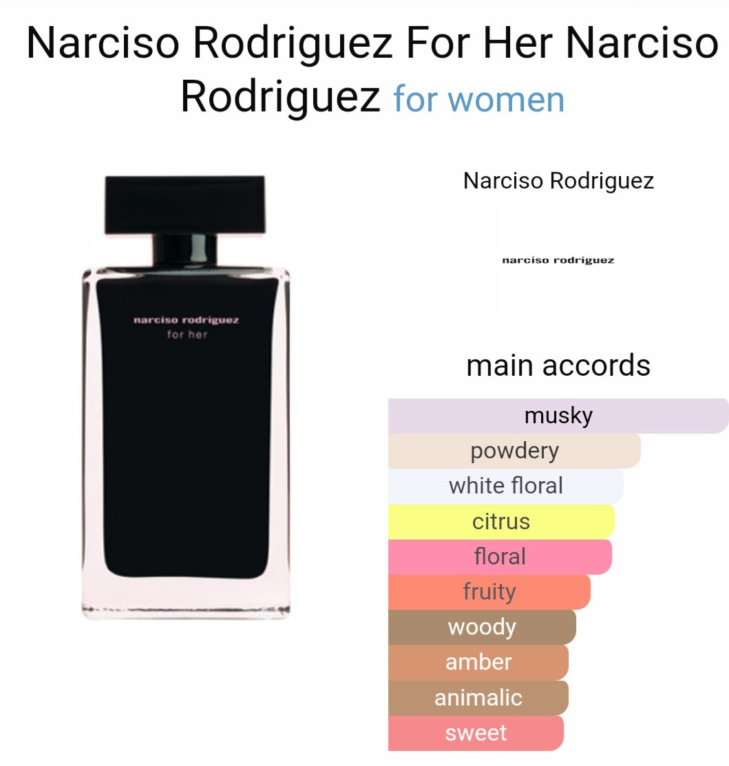 Perfume Narciso Rodriguez For Her - Eau de toilette - for women- Tester Original