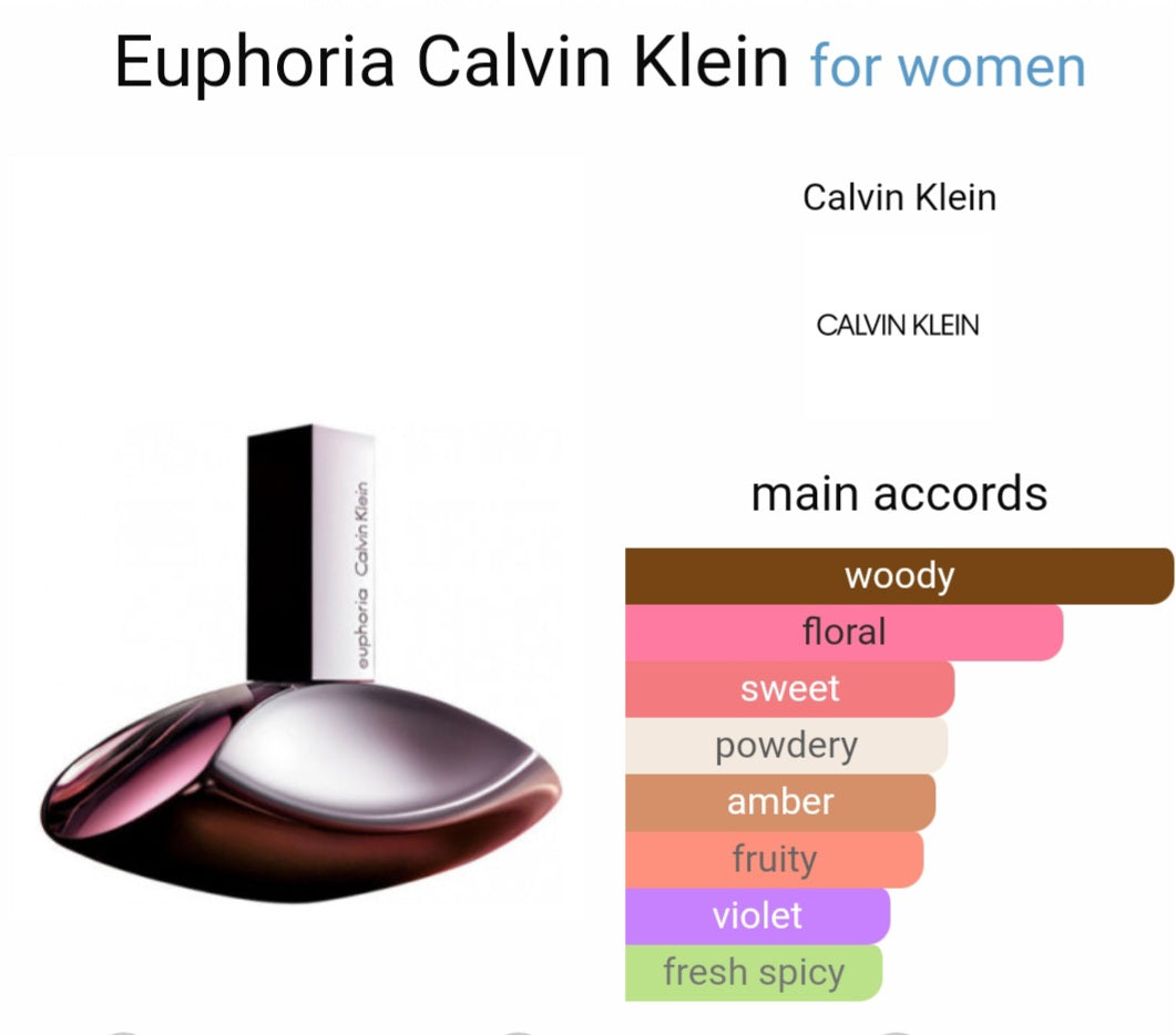 Perfume Euphoria Calvin Klein for women- Tester Original