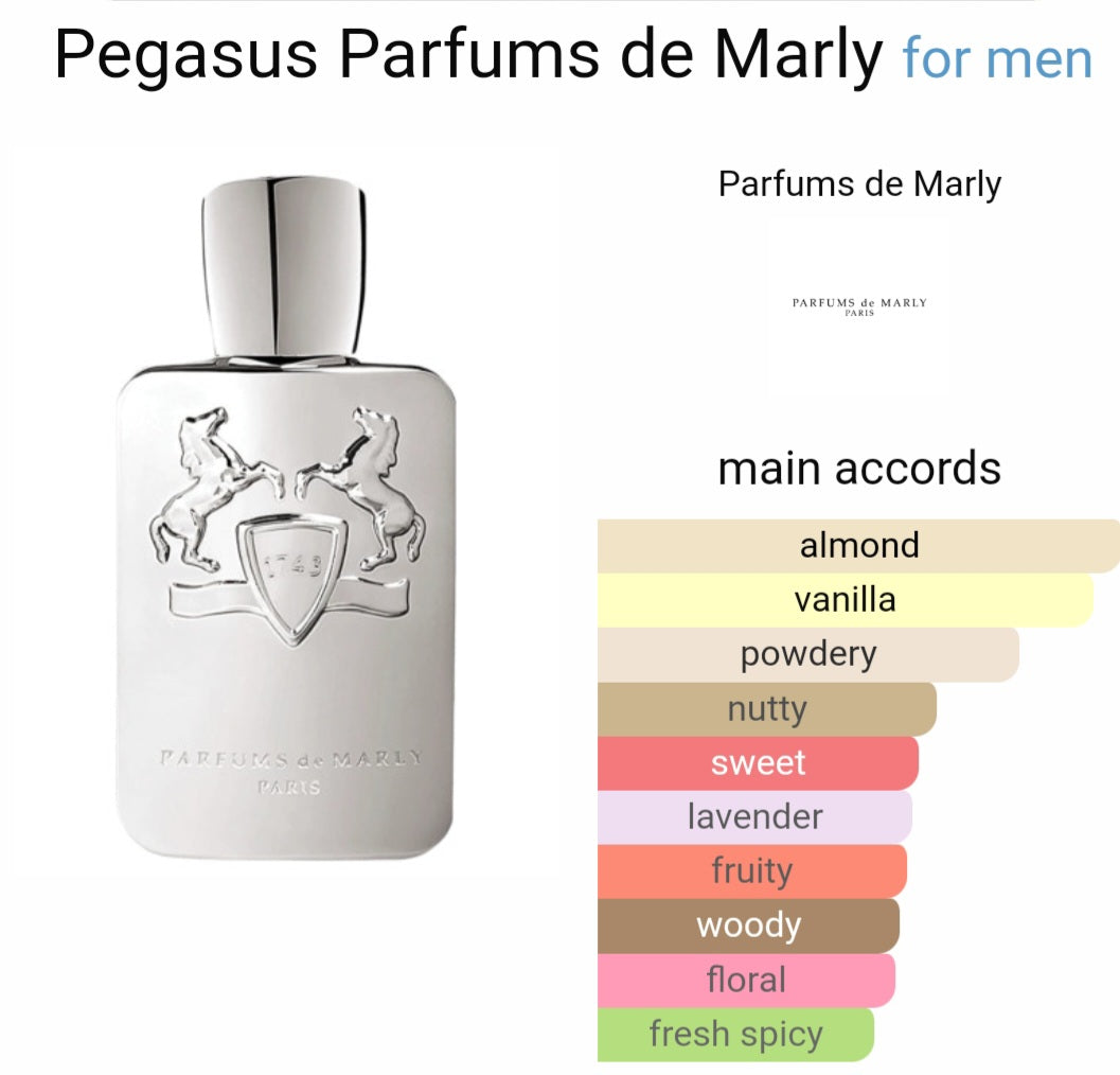 Perfume Pegasus EDP - For Men- by Parfums De Marly- Tester Original