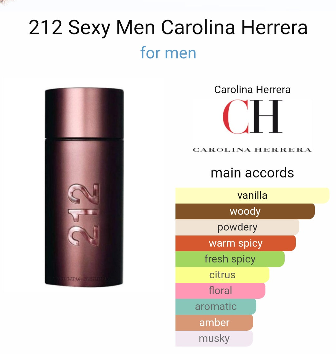 Perfume 212 Sexy Men Carolina Herrera for men- Eau de Toilette - Tester Original