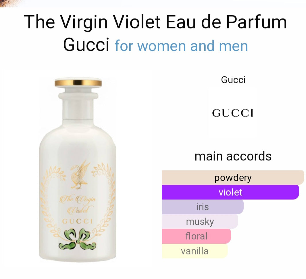 Perfume The Virgin Violet Eau de Parfum Gucci for women and men- Tester Original