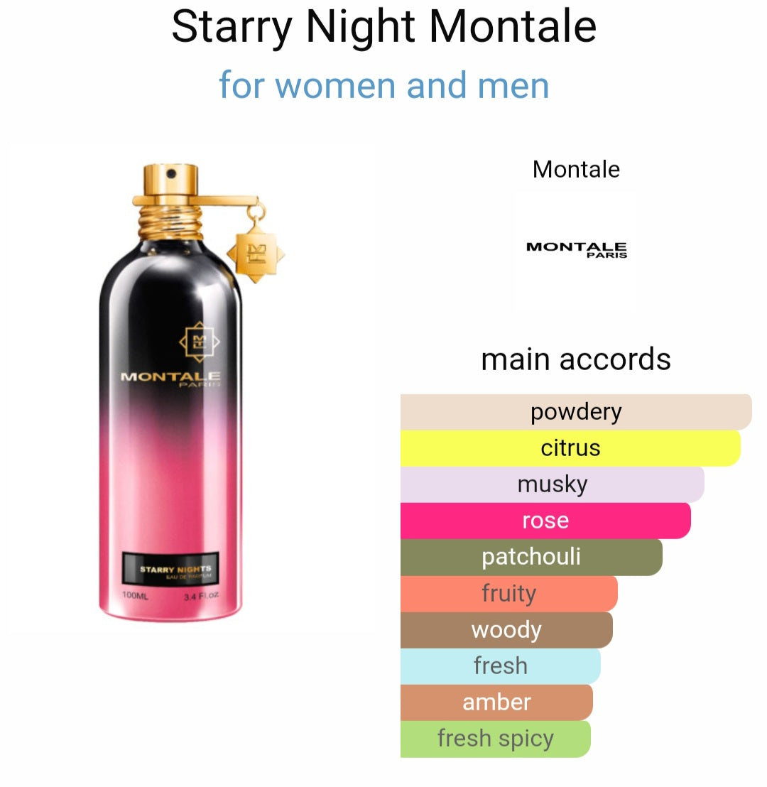 Perfume Starry Night Montale for women and men-Tester Original