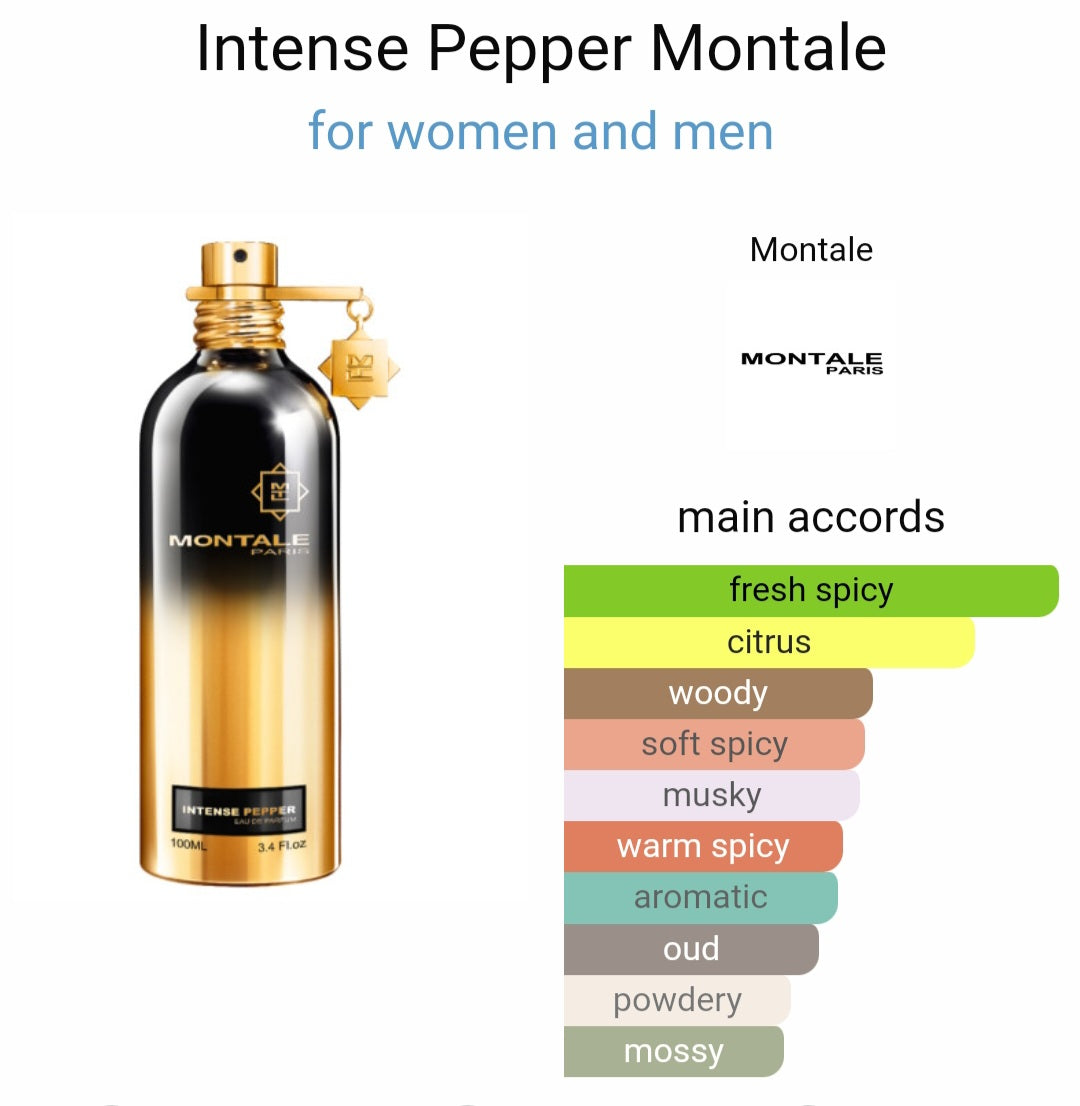 Perfume Intense Pepper Montale for women and men- Tester Original