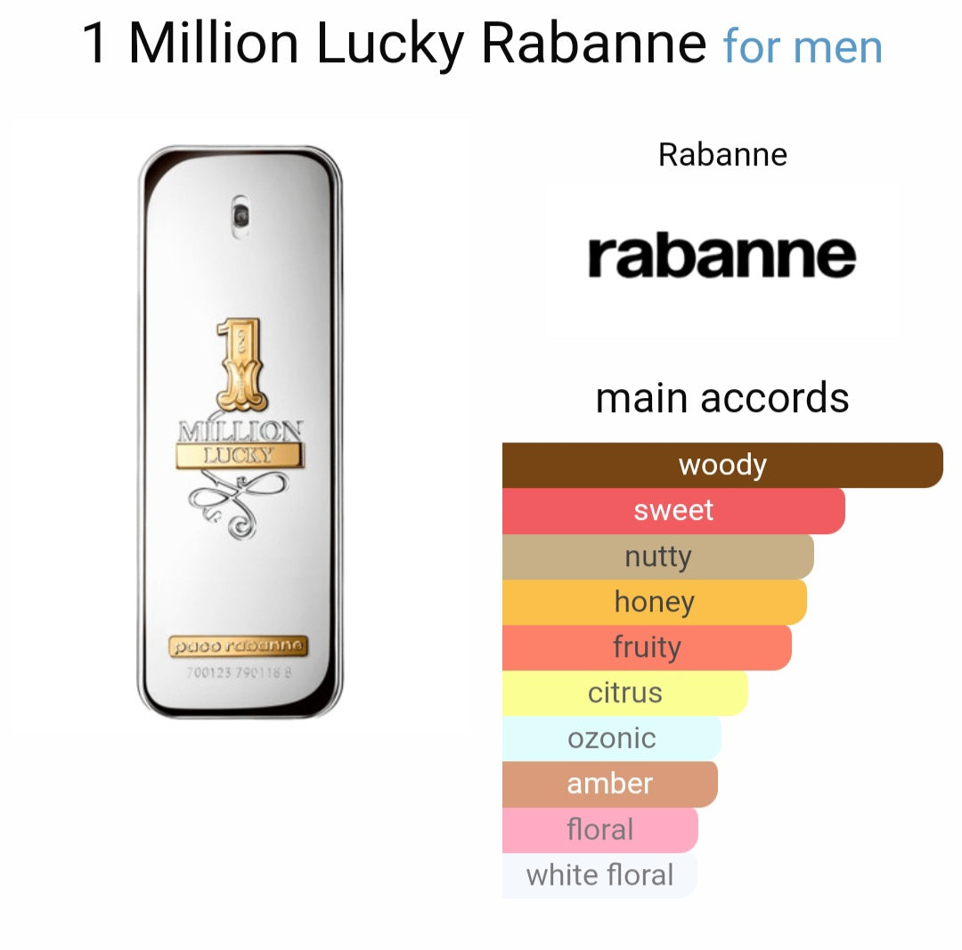 Perfume 1 Million Lucky Rabanne for men-Tester Original