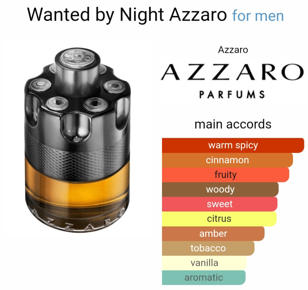 Perfume Wanted by Night Azzaro for men- Tester Original