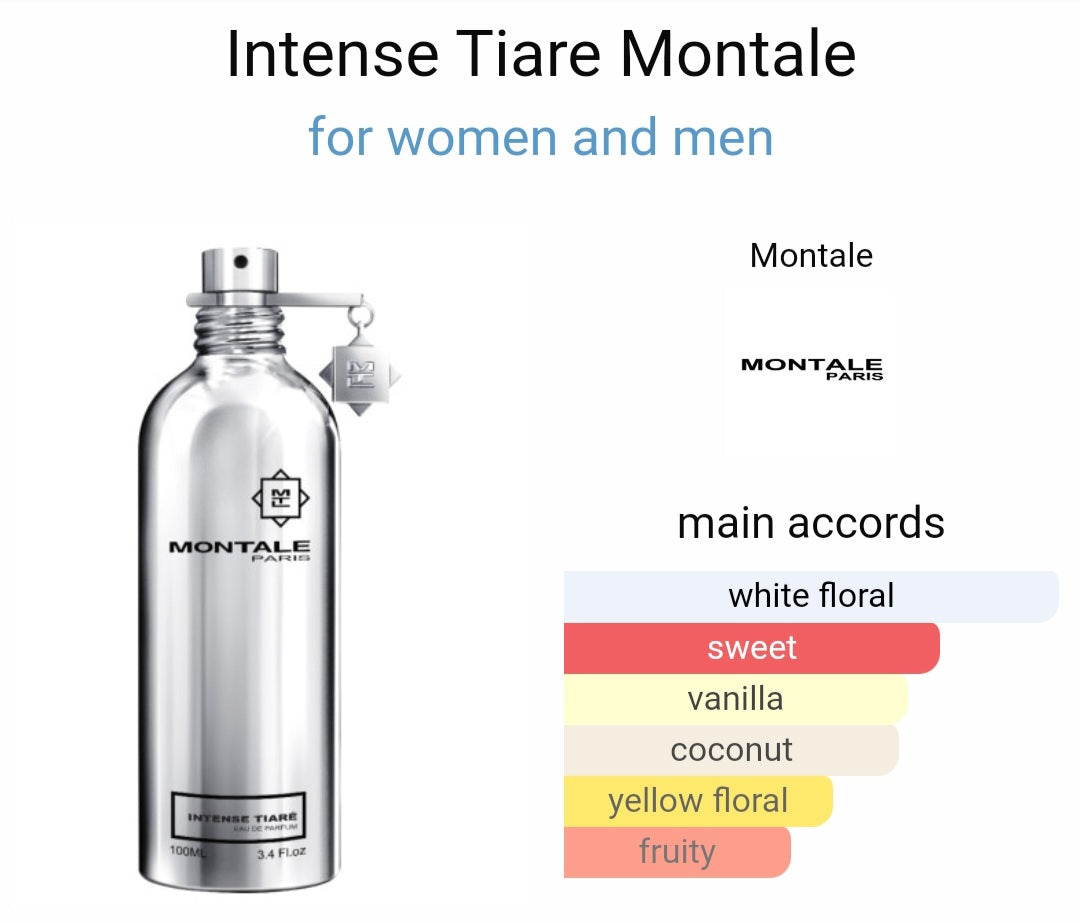 Perfume Intense Tiare Montale for women and men -Tester Original