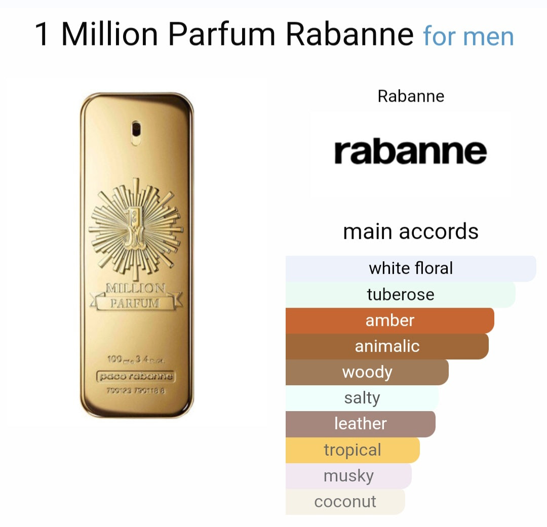 Perfume 1 Million Parfum Rabanne for men-Tester Original