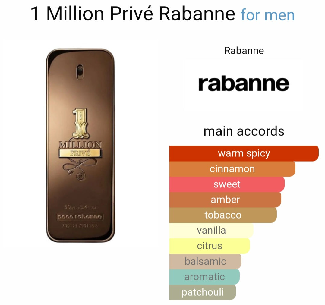 Perfume 1 Million Privé Rabanne for men- Tester Original