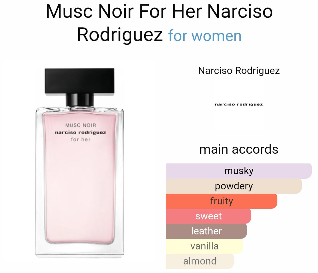 Perfume Musc Noir For Her Narciso Rodriguez for women- Tester original