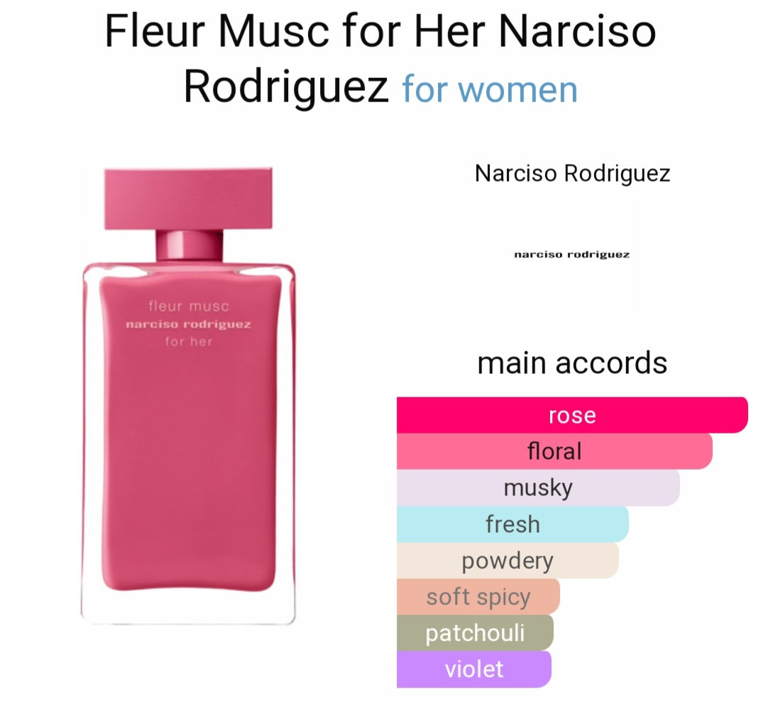 Perfume Fleur Musc for Her Narciso Rodriguez for women- Tester Original