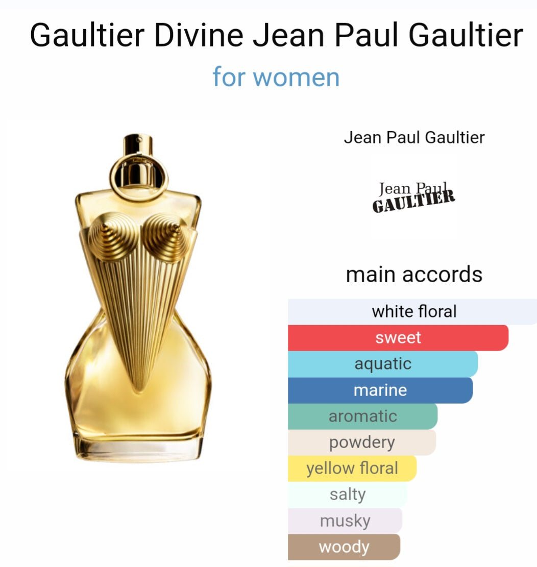 Perfume Gaultier Divine Jean Paul Gaultier for women- Tester Original