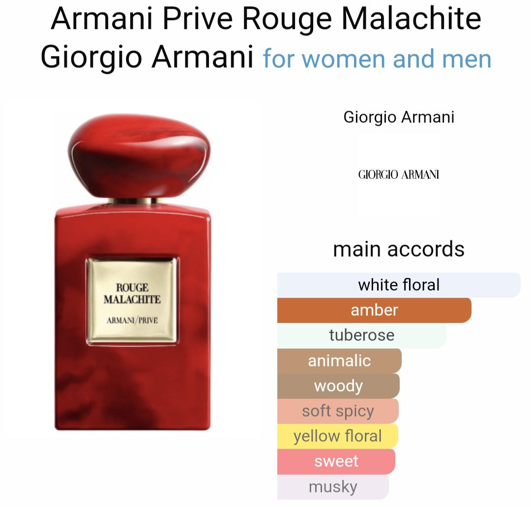 Perfume Armani Prive Rouge Malachite Giorgio Armani for women and men- Tester Original