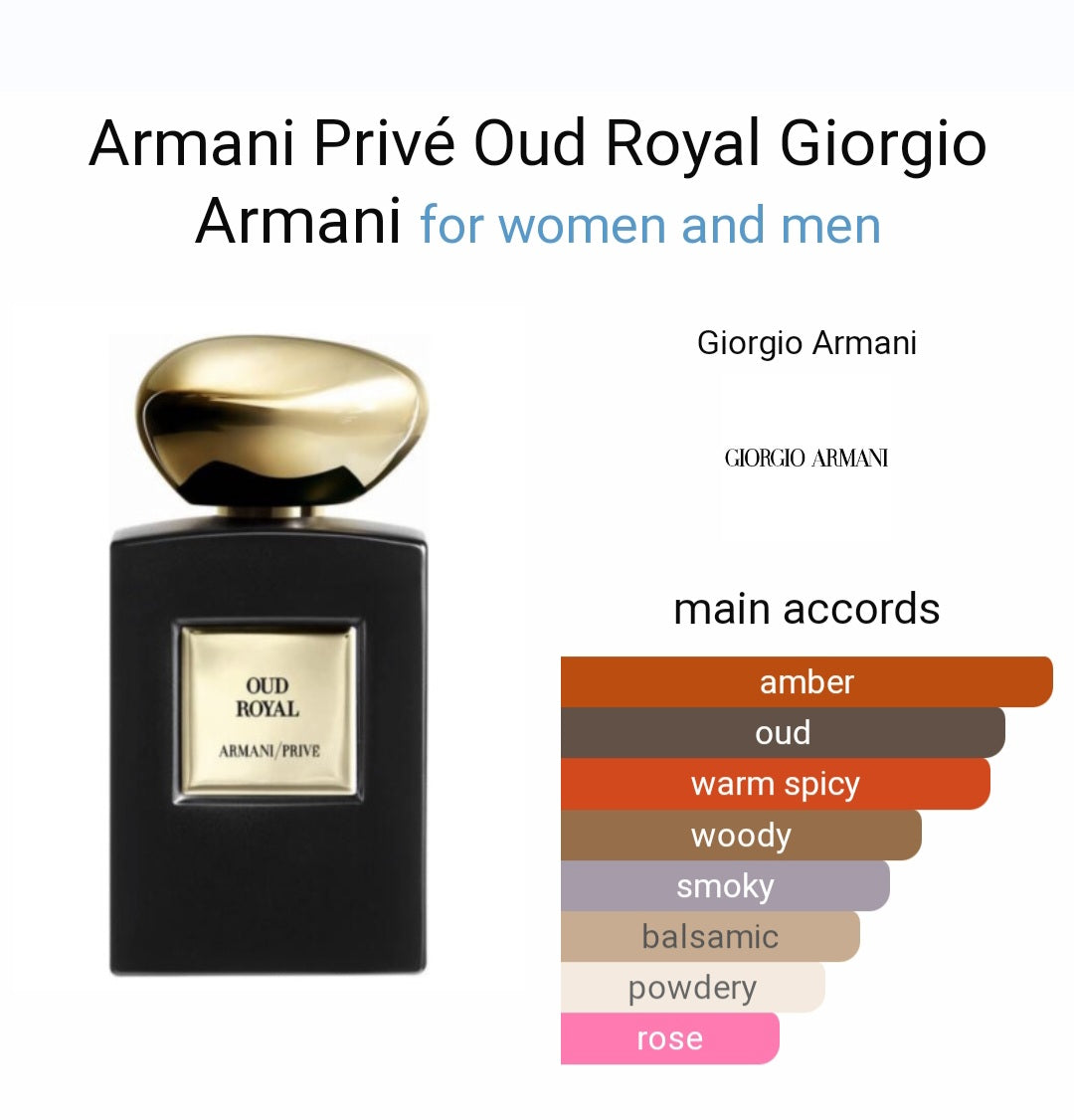 Perfume Armani Privé Oud Royal Giorgio Armani for women and men -Tester Original