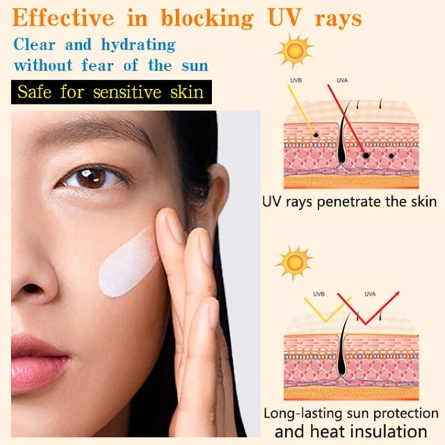 Avene Eau Thermal Ultra Light Fluid SPF50+ Sunscreen High Protection Refreshing Face Sun Care For Oil Acne Skin 50ml