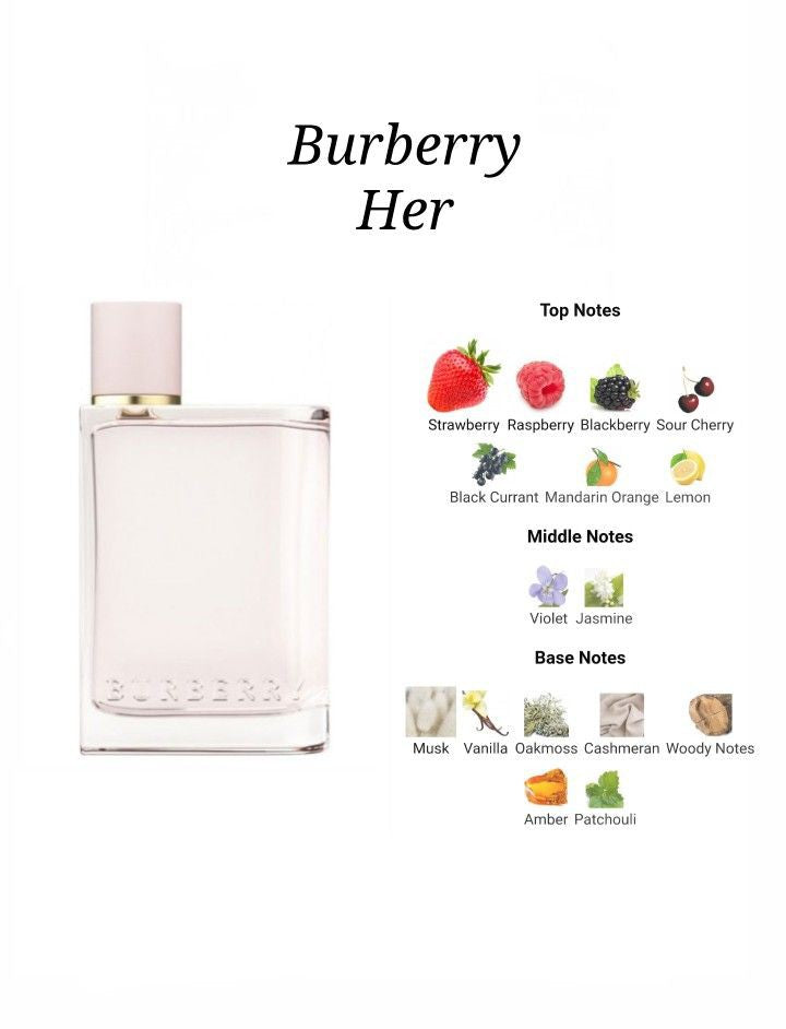 Perfume Burberry Her - eau de Parfum tester original