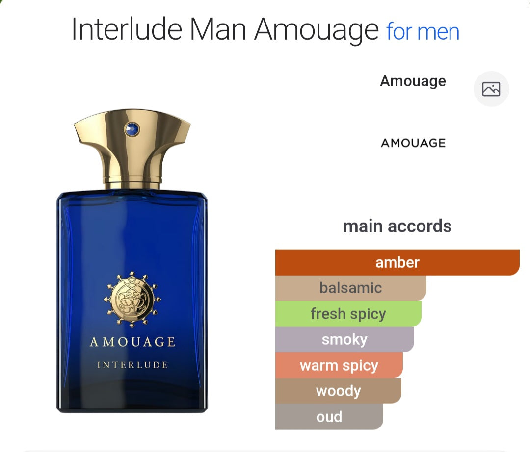 Perfume Interlude Man Amouage for men -Tester Original