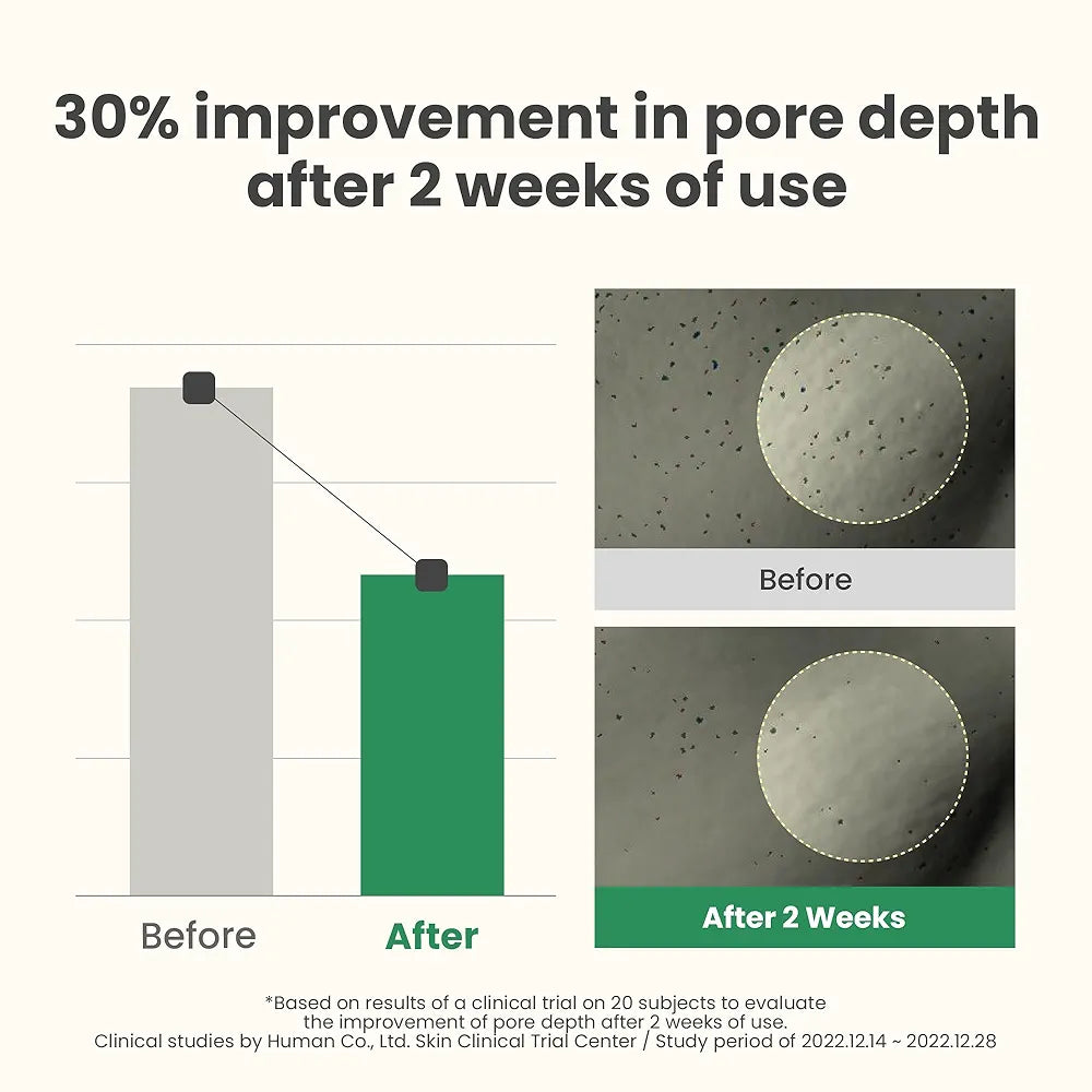 1.AXIS-Y - LHA Peel & Fill Pore Balancing Cream -50 ml