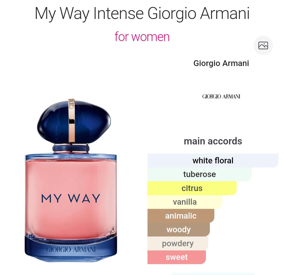 Perfume My Way Intense Giorgio Armani for women-Tester Original