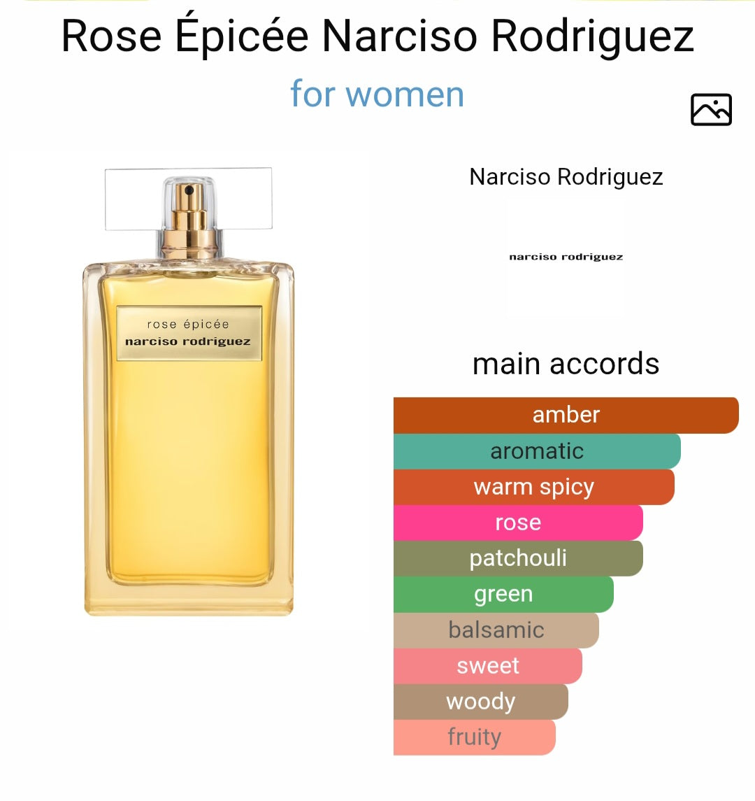 Perfume Rose Épicée Narciso Rodriguez for women -Tester Original