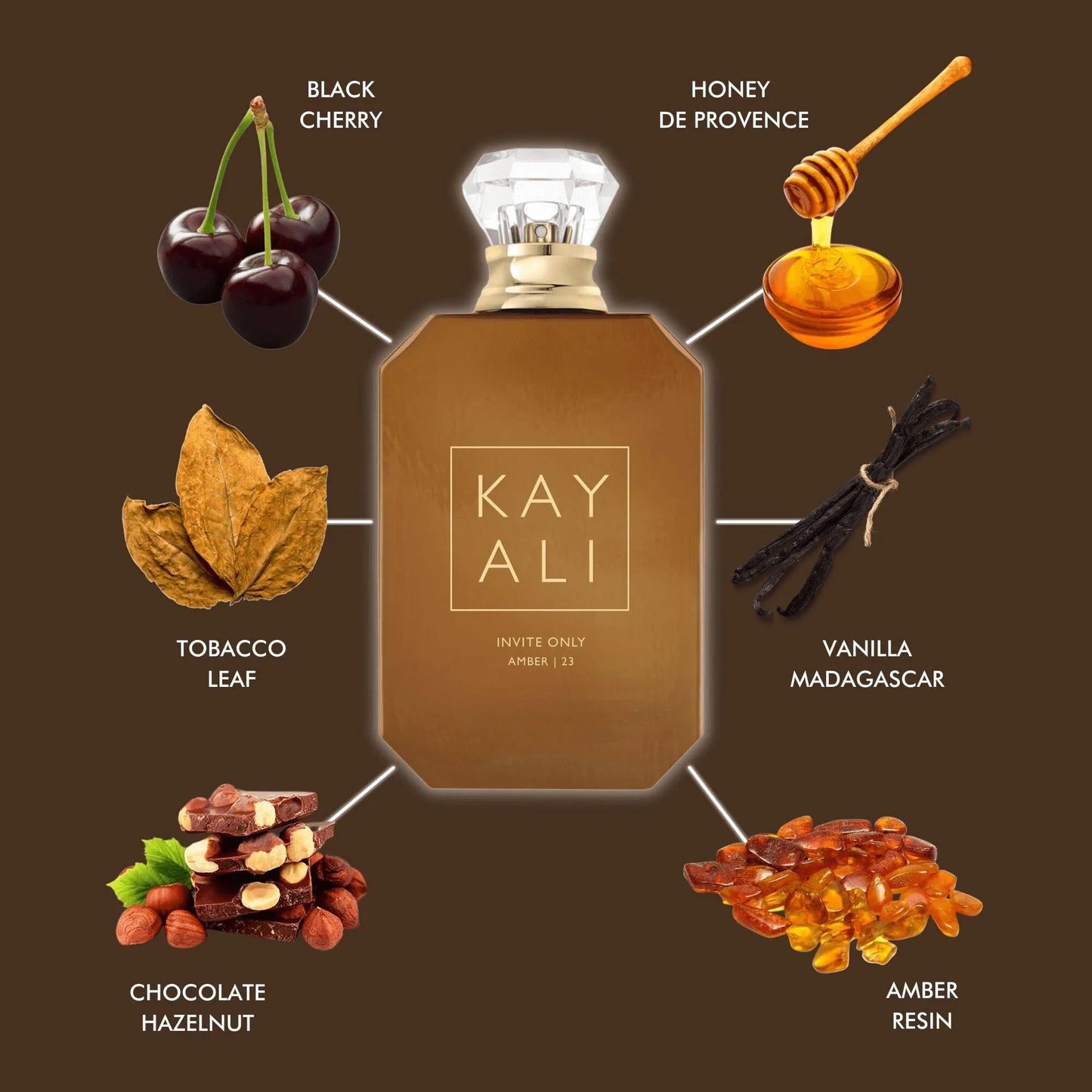 Perfume Invite Only Amber | 23 Kayali Fragrances for women and men - Tester Original