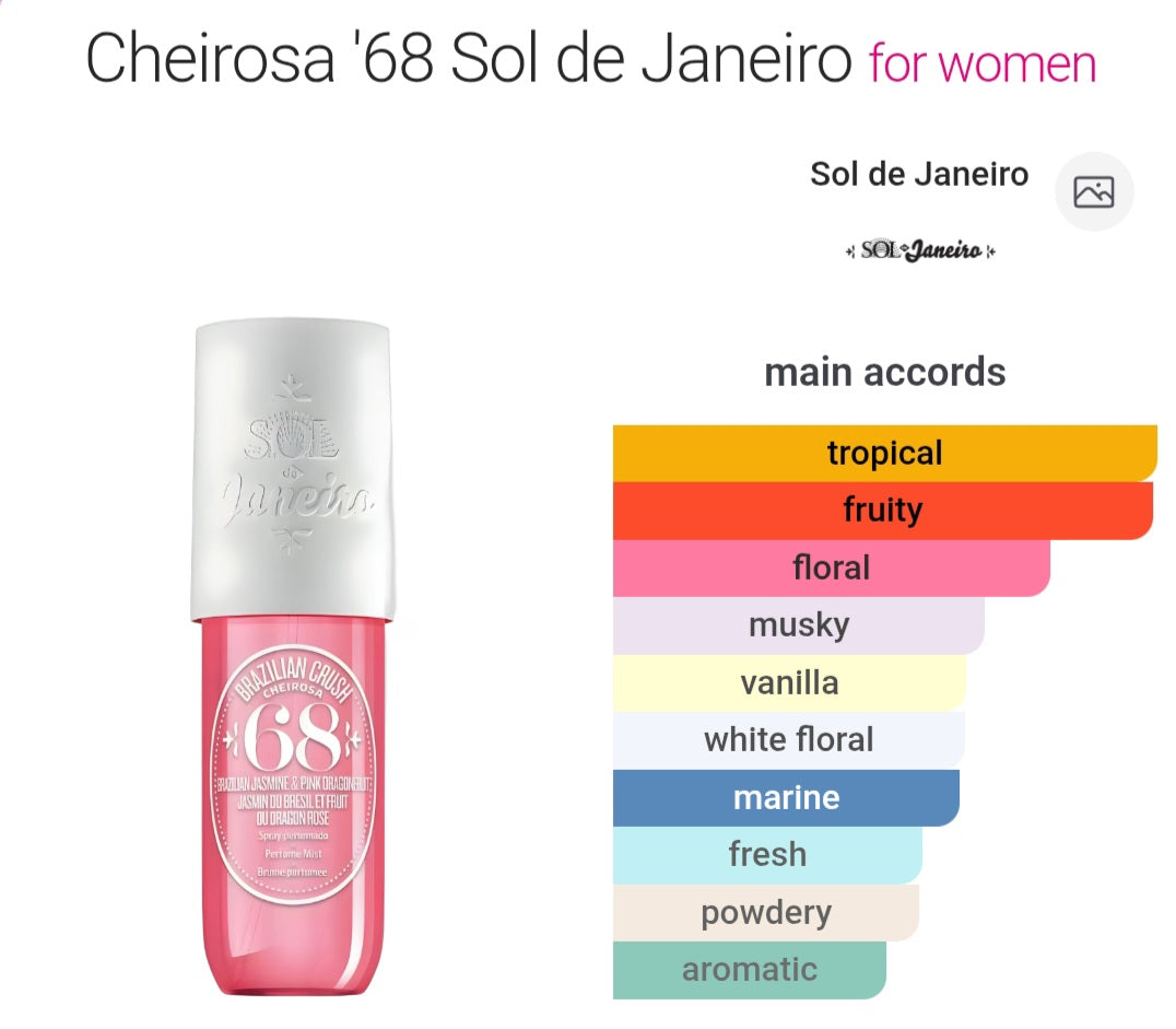 Sol De Janeiro Brazilian Crush Cheirosa ’68 Beija Flor Hair & Body Fragrance Mist