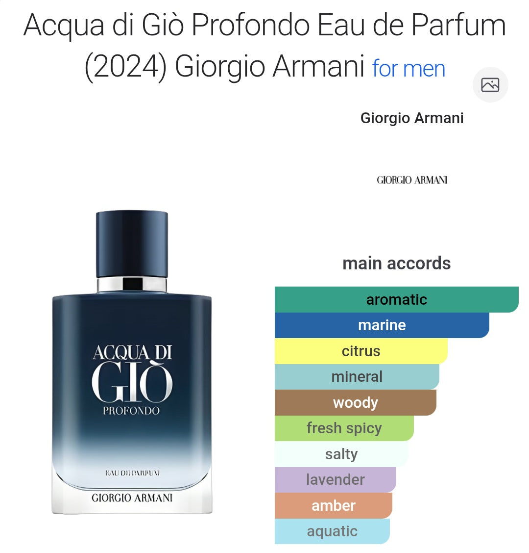 Perfume Acqua di Giò Profondo Eau de Parfum Giorgio Armani for men -Tester Original