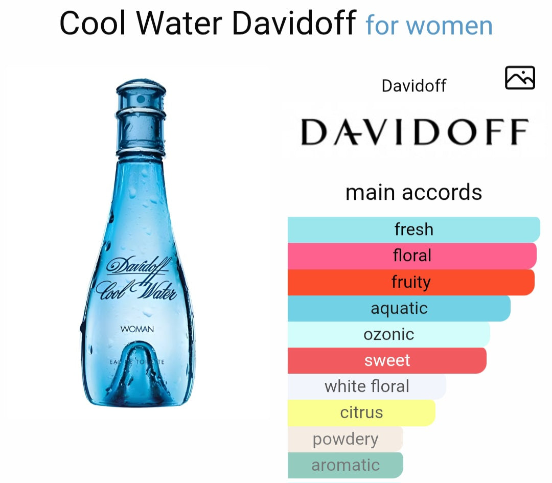 Perfume Davidoff Cool Water Eau De Toilette For Women- Tester Original